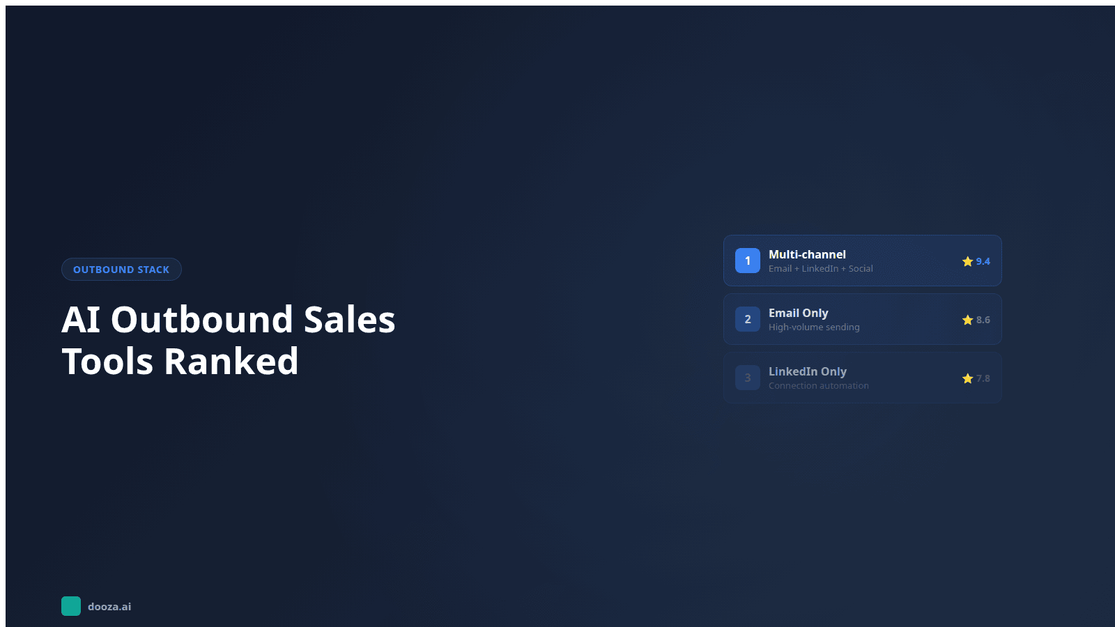 AI Outbound Sales Tools: The Complete 2026 Guide to Automated Prospecting