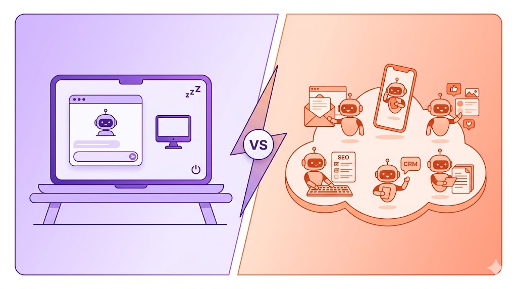 Claude Cowork vs Dooza comparison — general-purpose AI agent versus done-for-you AI employees