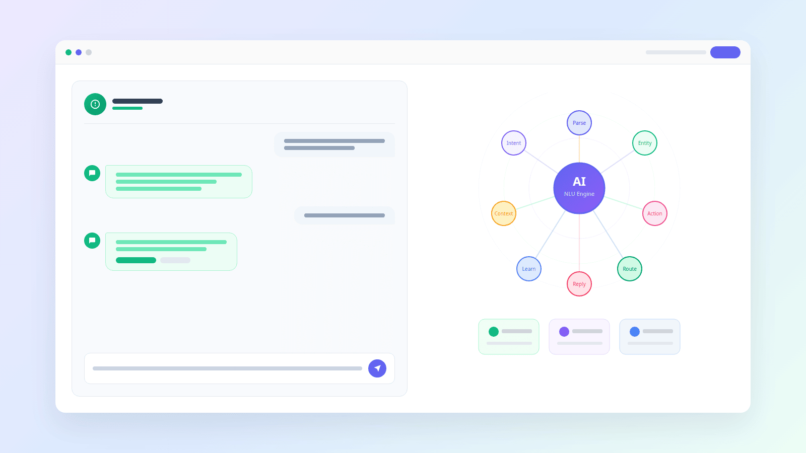 Conversational AI for Customer Service: How It Works in 2026