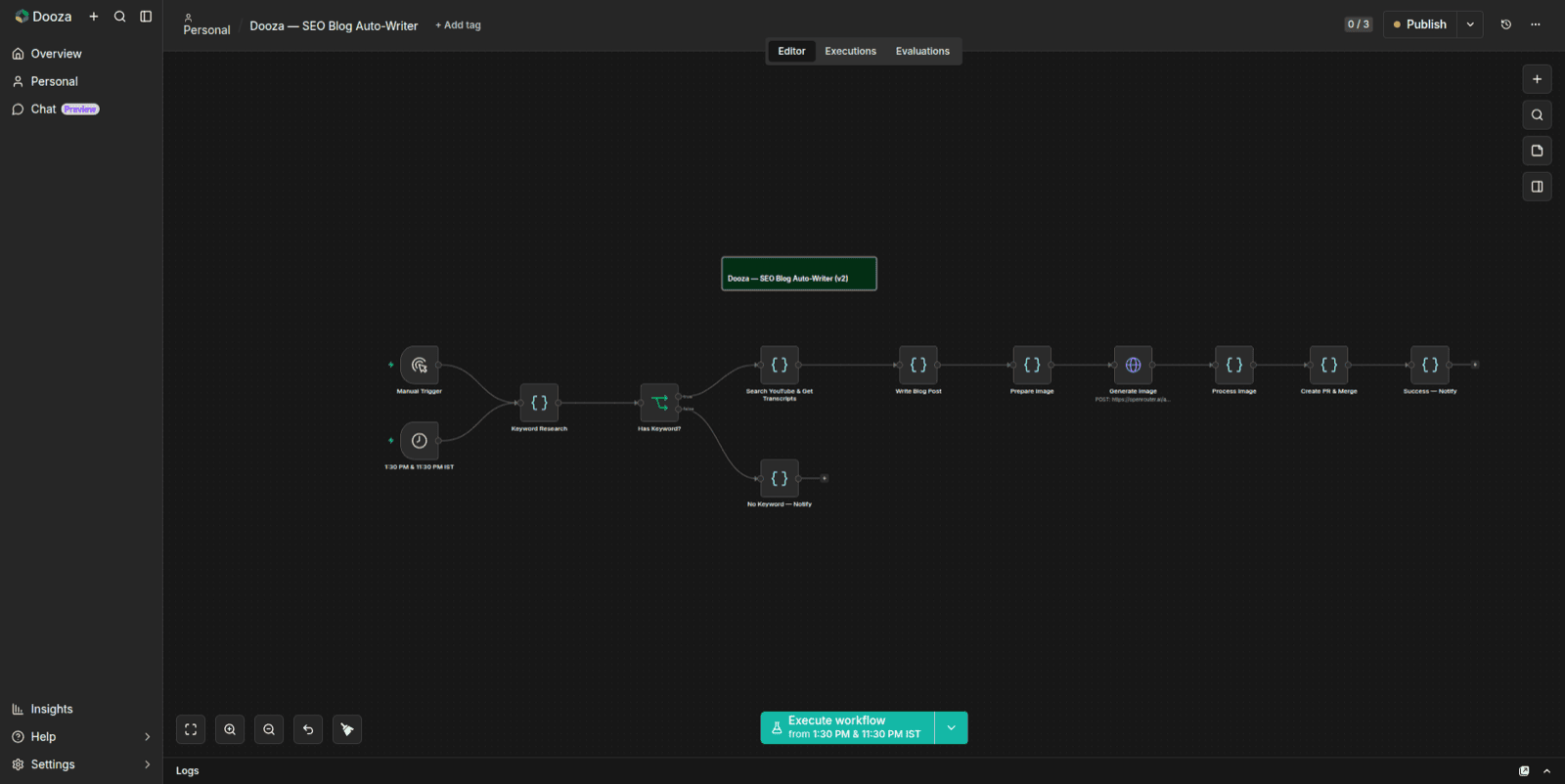 How We Automate SEO at Dooza - AI Employees + Workflows That Run 24/7