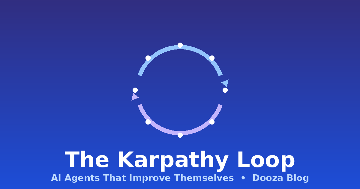 The Karpathy loop diagram showing an AI agent running autonomous experiments in a keep-or-revert cycle