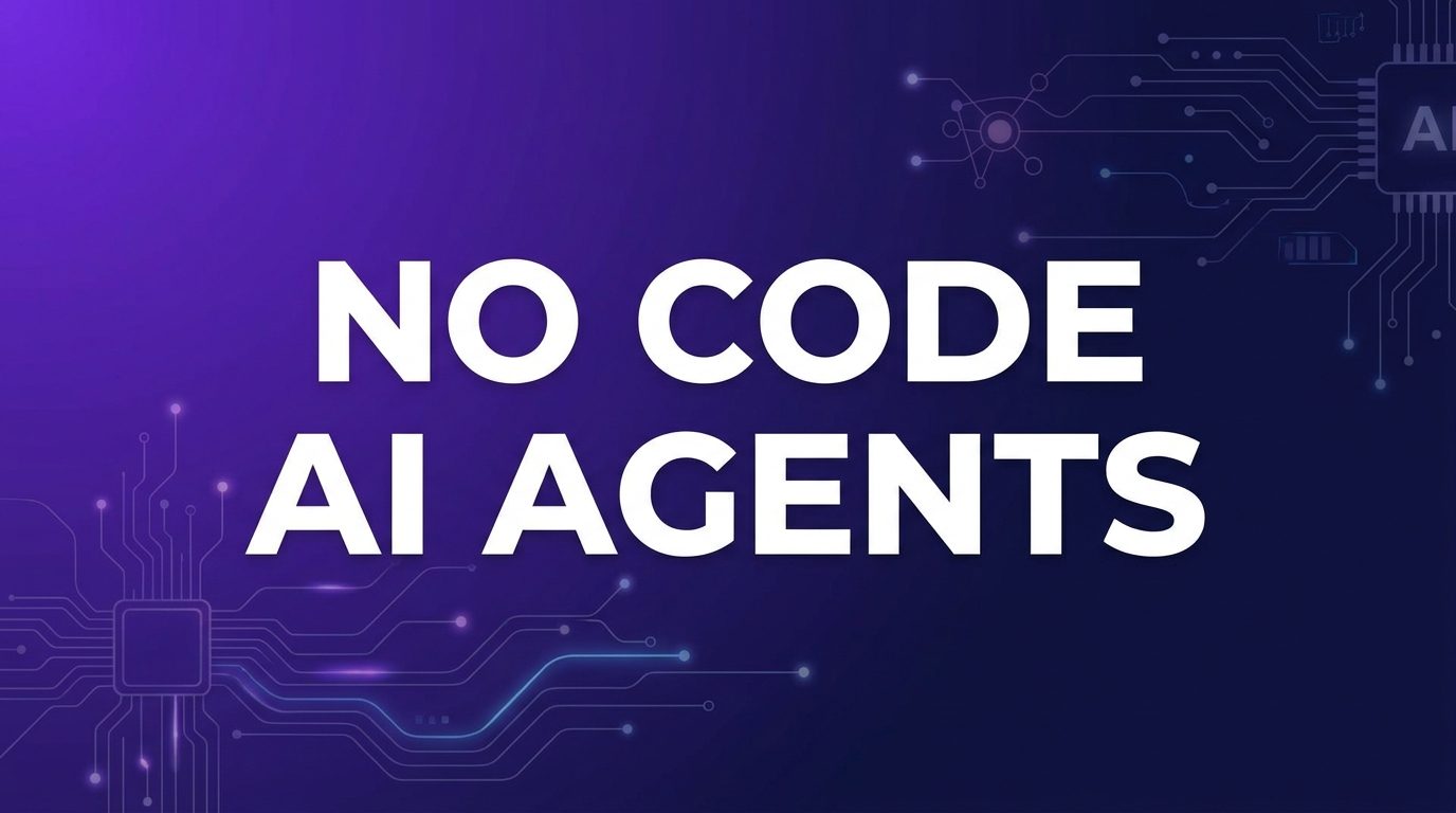 A dashboard showing a no code AI agent builder interface with drag-and-drop nodes and an AI employee avatar.