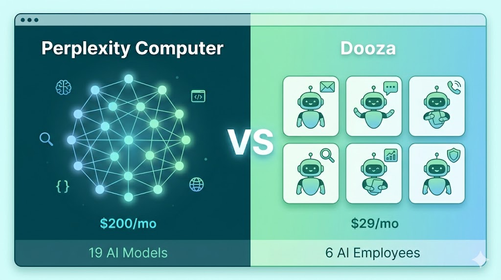 Perplexity Computer vs Dooza comparison — multi-model AI agent versus AI employees platform for business automation