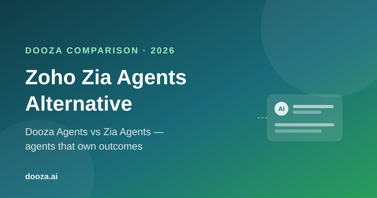 Dooza Agents vs Zoho Zia Agents comparison for the best Zia Agents alternative